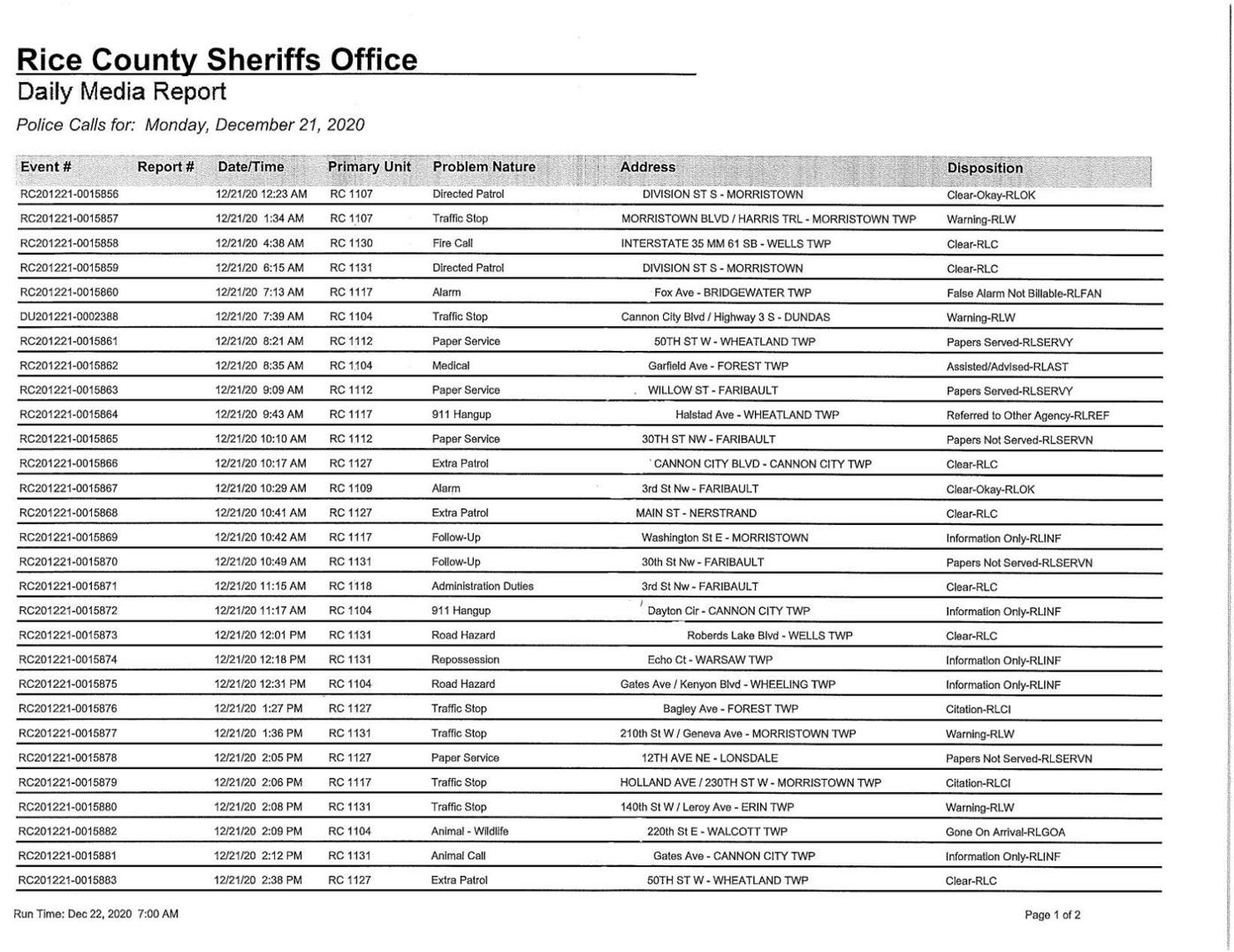 Rice County Sheriff's Office logs Dec. 1722 Community