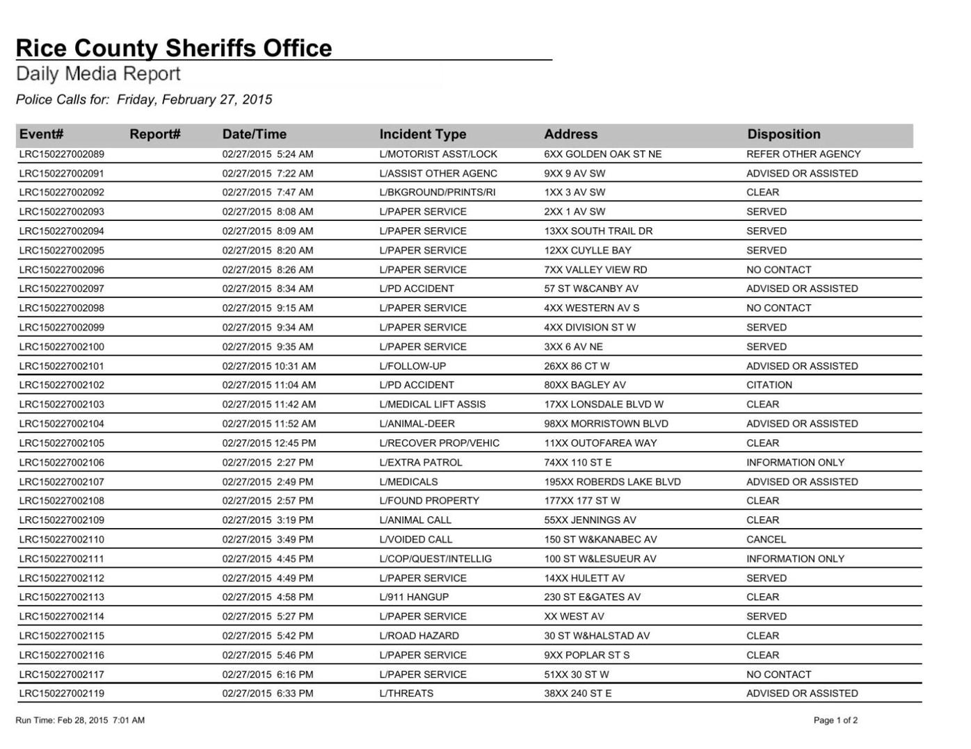 0227 Rice County Sheriffs Office report
