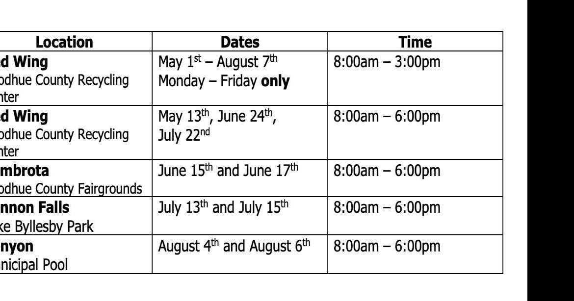 Goodhue County Public Works changes Household Hazardous Waste Collection  schedule | Community | southernminn.com