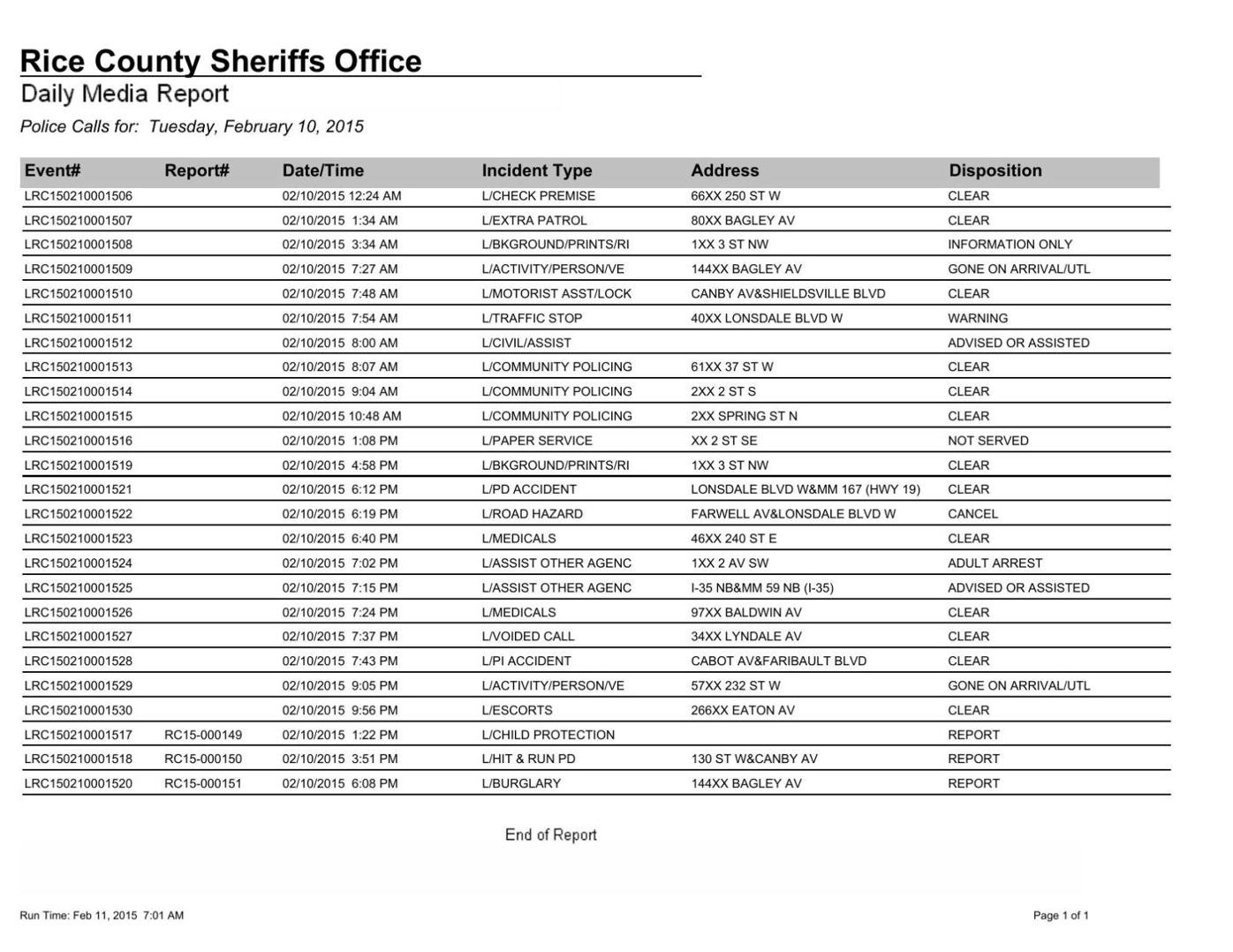 0210 Rice County Sheriffs Office report