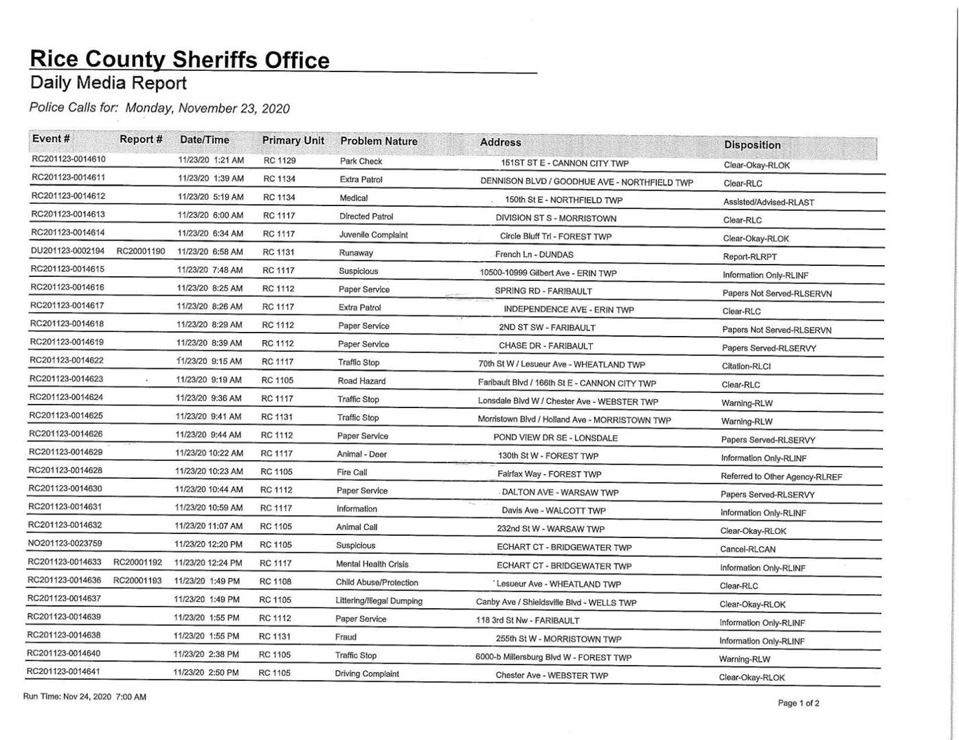 Rice County Sheriff's Office logs Nov. 2024 Community