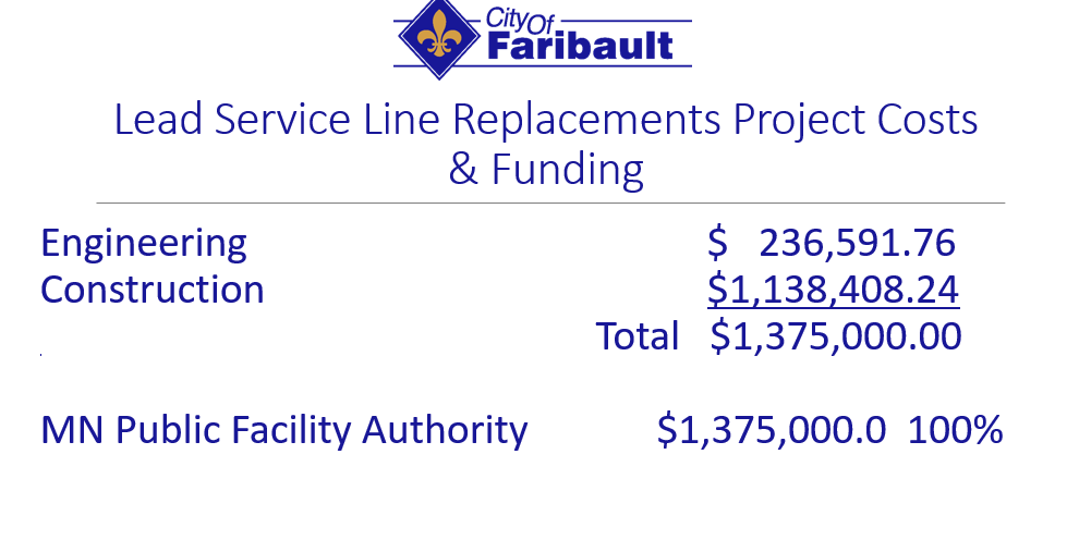 Faribault prepares to replace 1,100 lead, copper water lines | News ...