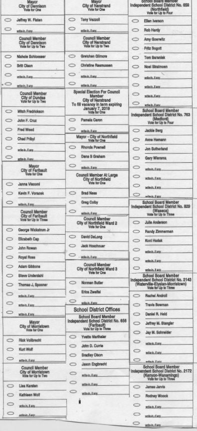 Election Guide: Need to know for voting in Northfield | Northfield News ...