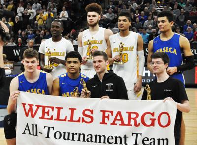 2019 Class Aaa Minnesota State Boys Basketball All Tournament