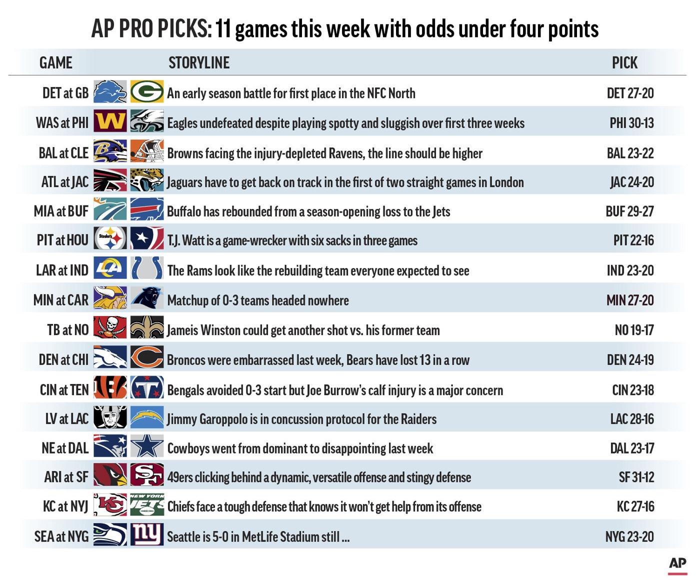 NFL picks, Week 8