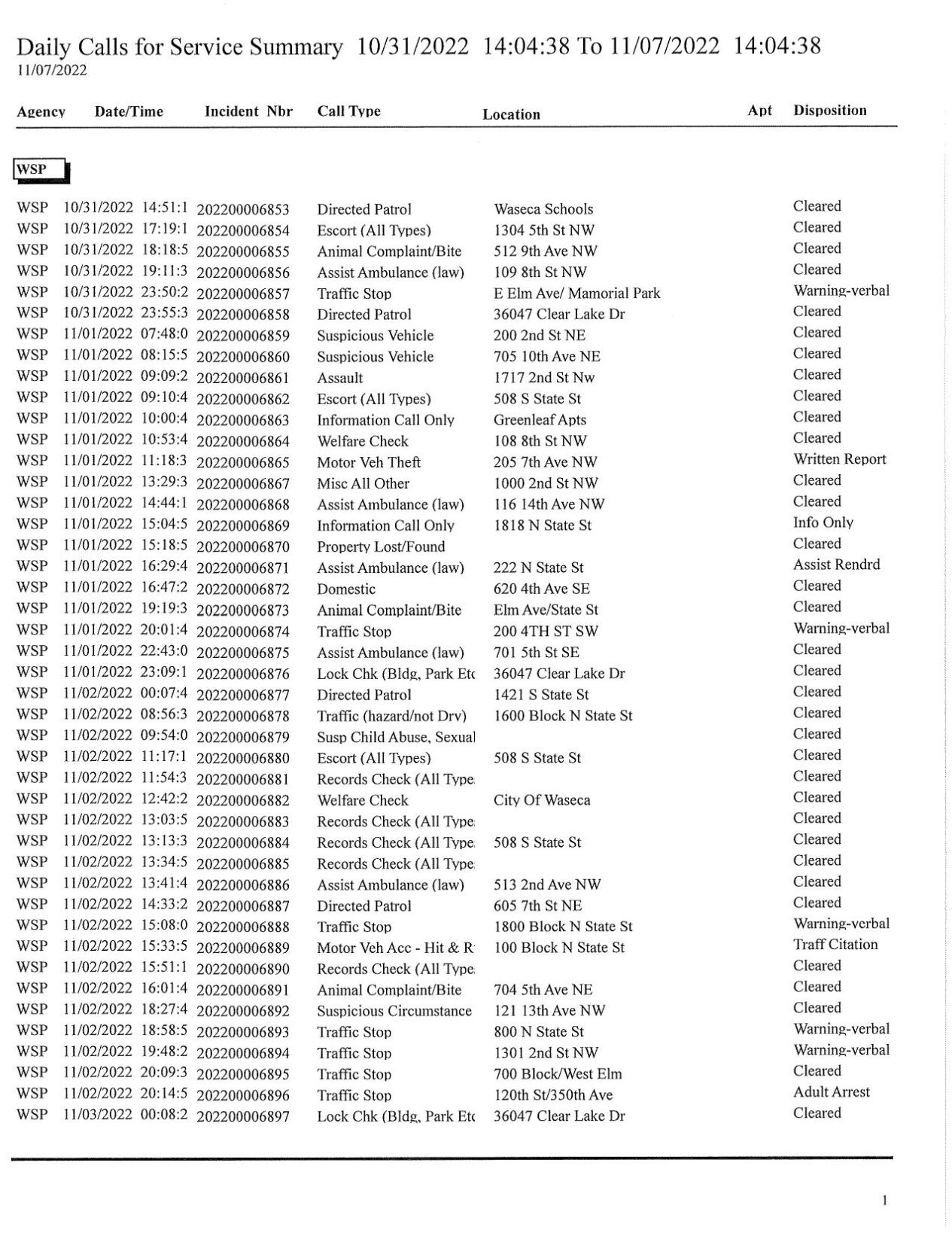 Groton Patch Police Logs - qt2bx3z