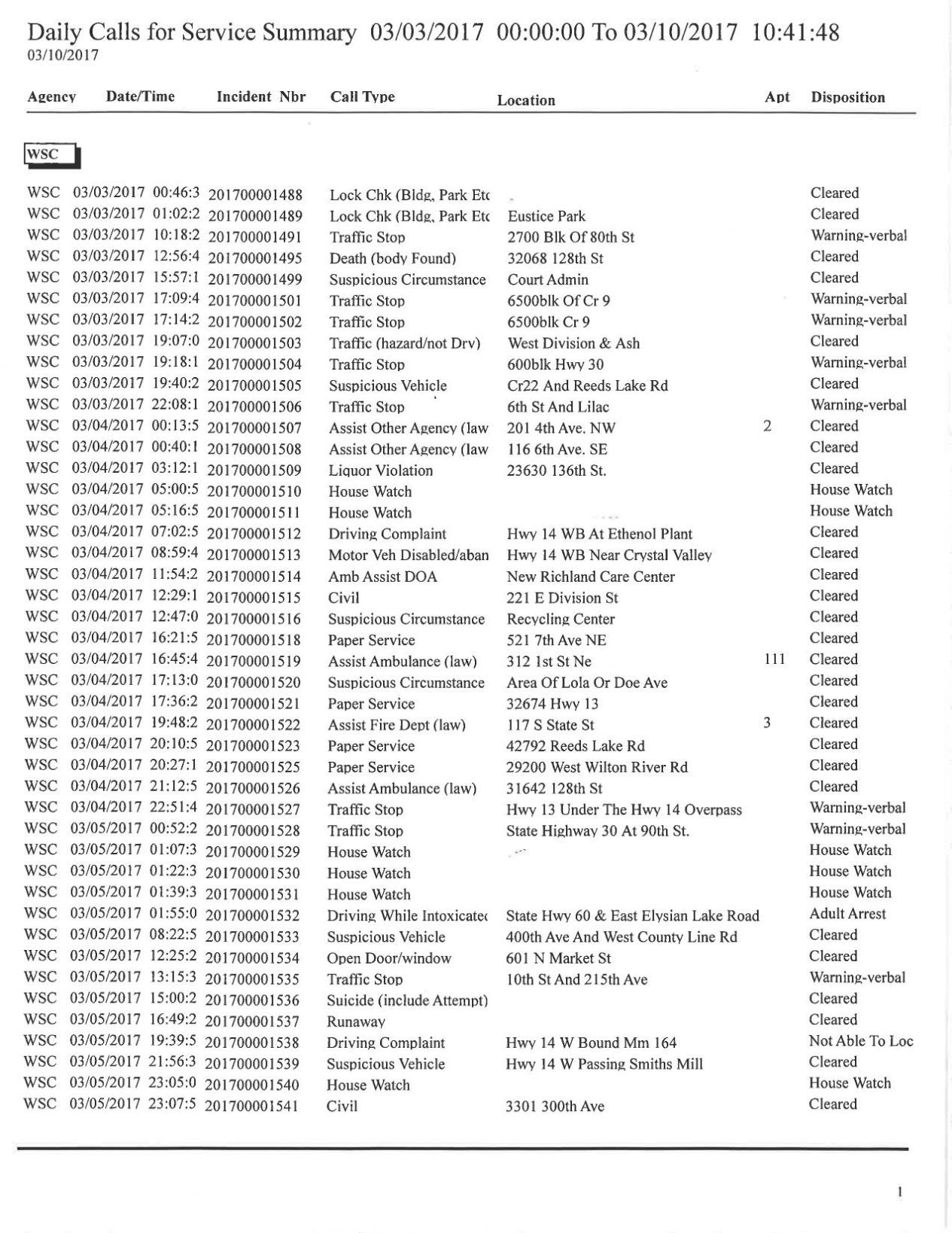 Waseca County Sheriff's logs March 3 to 10