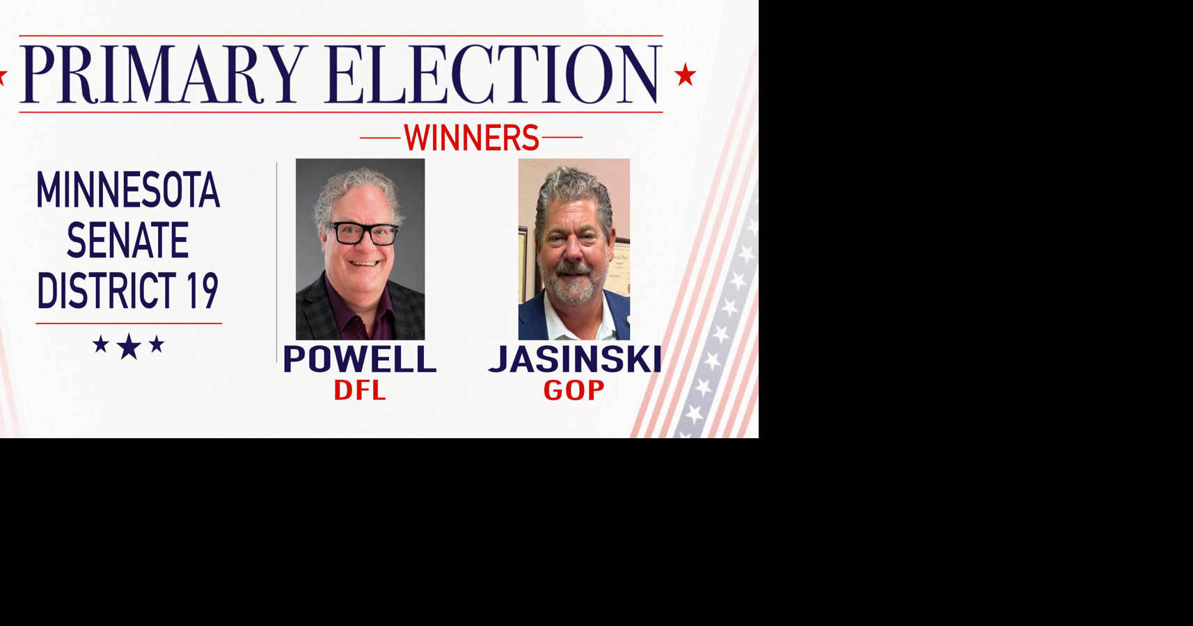 Jasinski, Powell win primaries, move on to general election