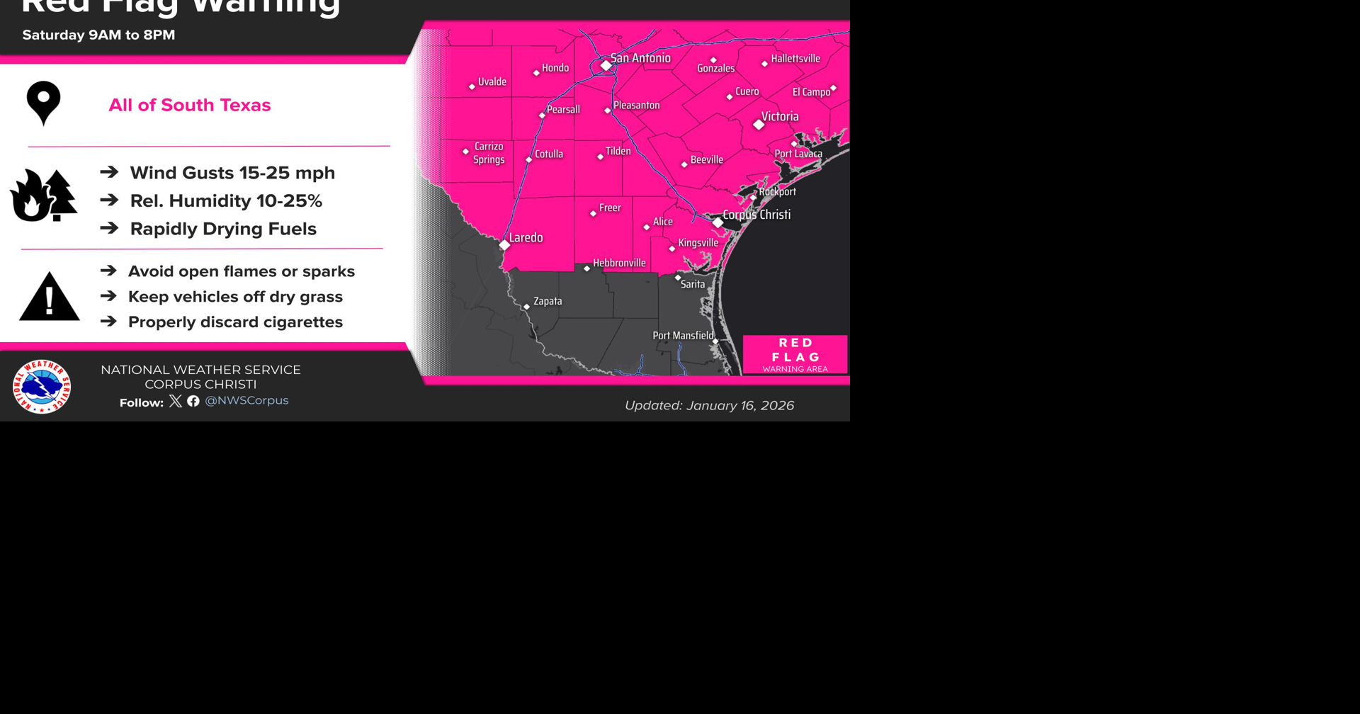 Red flag warning Saturday across South Texas