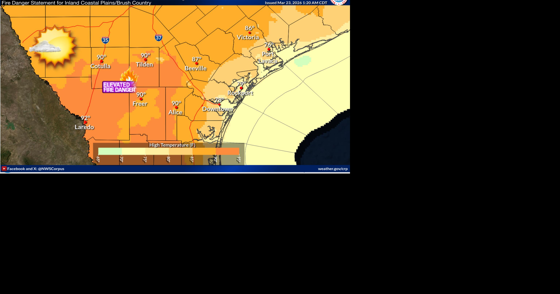 Warmer, breezier Monday across South Texas
