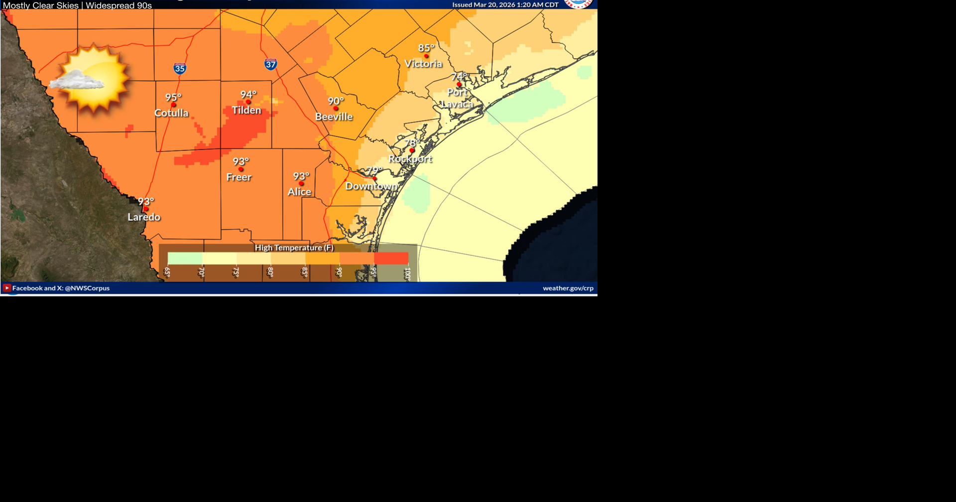 Above normal temperatures across South Texas today