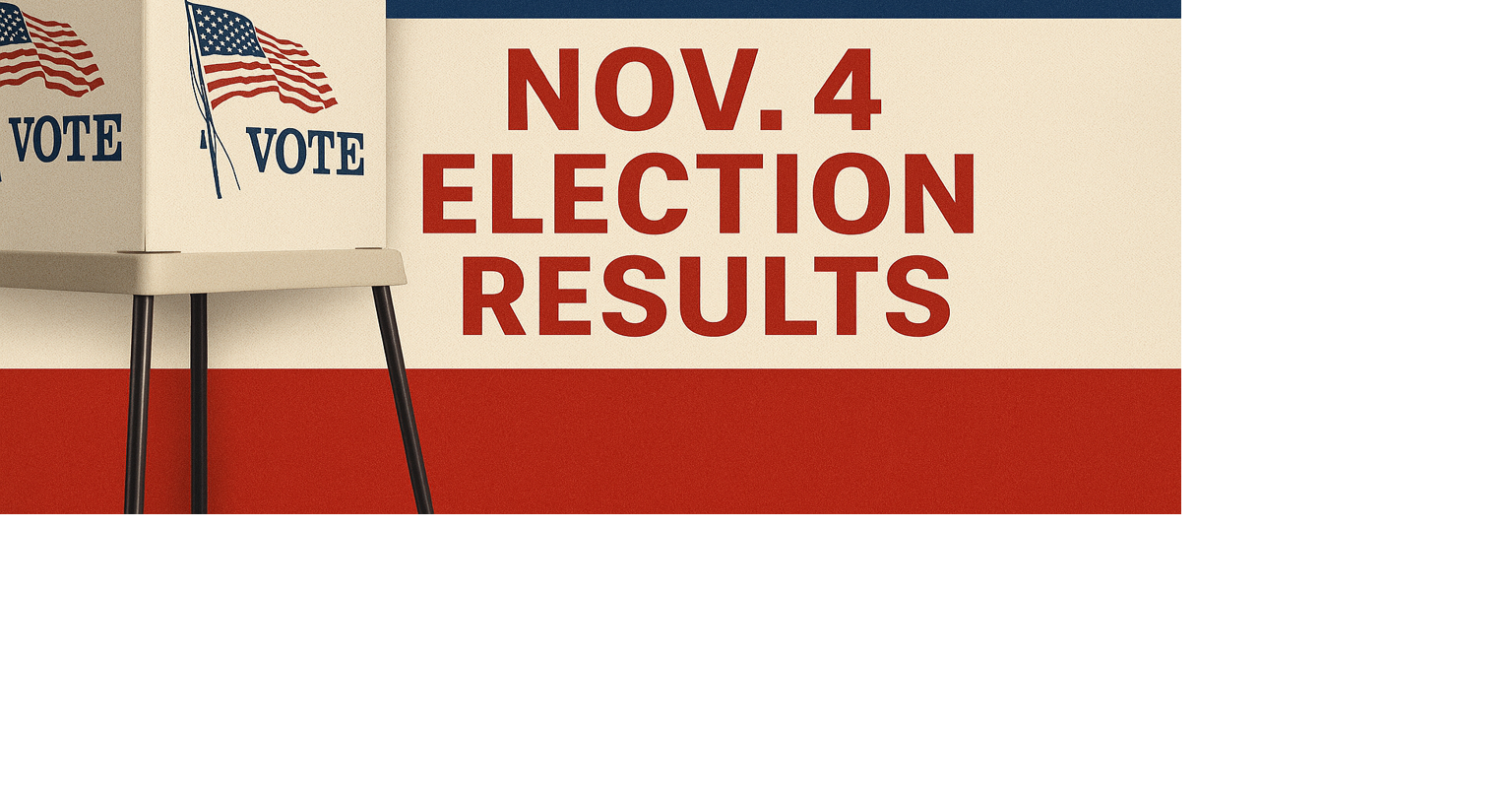 Live Oak County Election Results