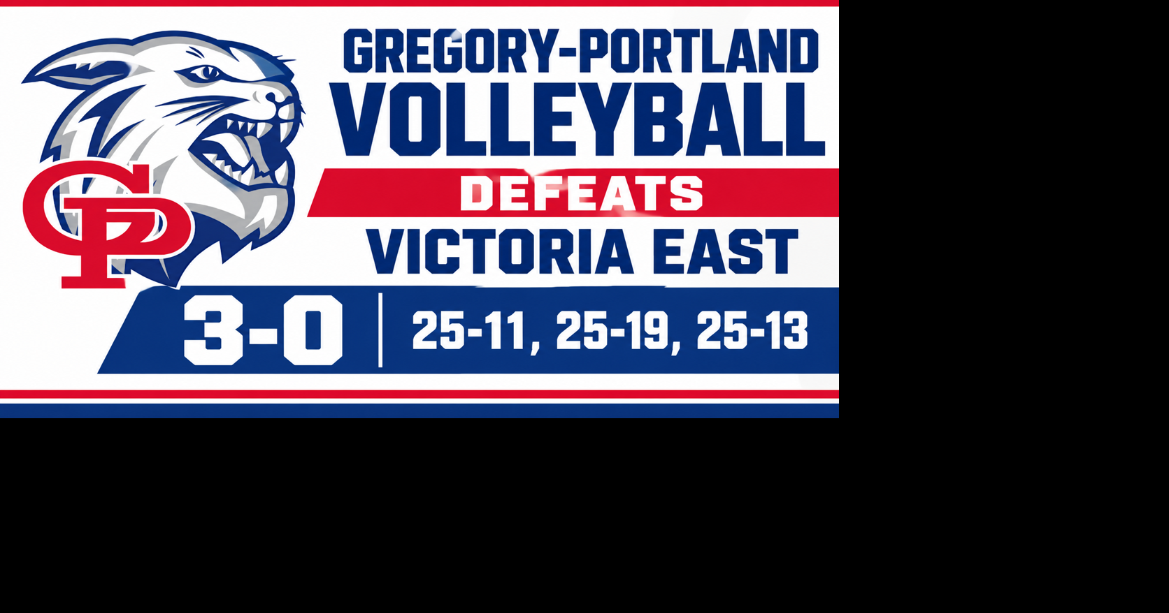 Gregory-Portland volleyball rebounds with sweep of Victoria East