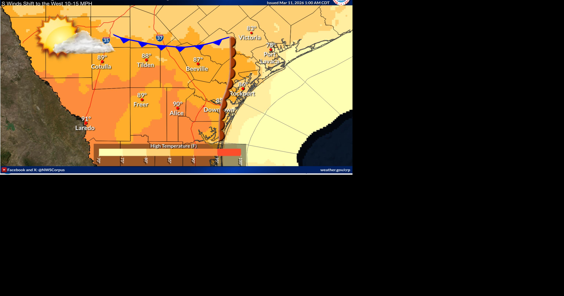 Sunnier, warmer today across South Texas