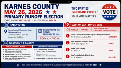 Early voting for runoff elections begins May 18 | Karnes Countywide ...
