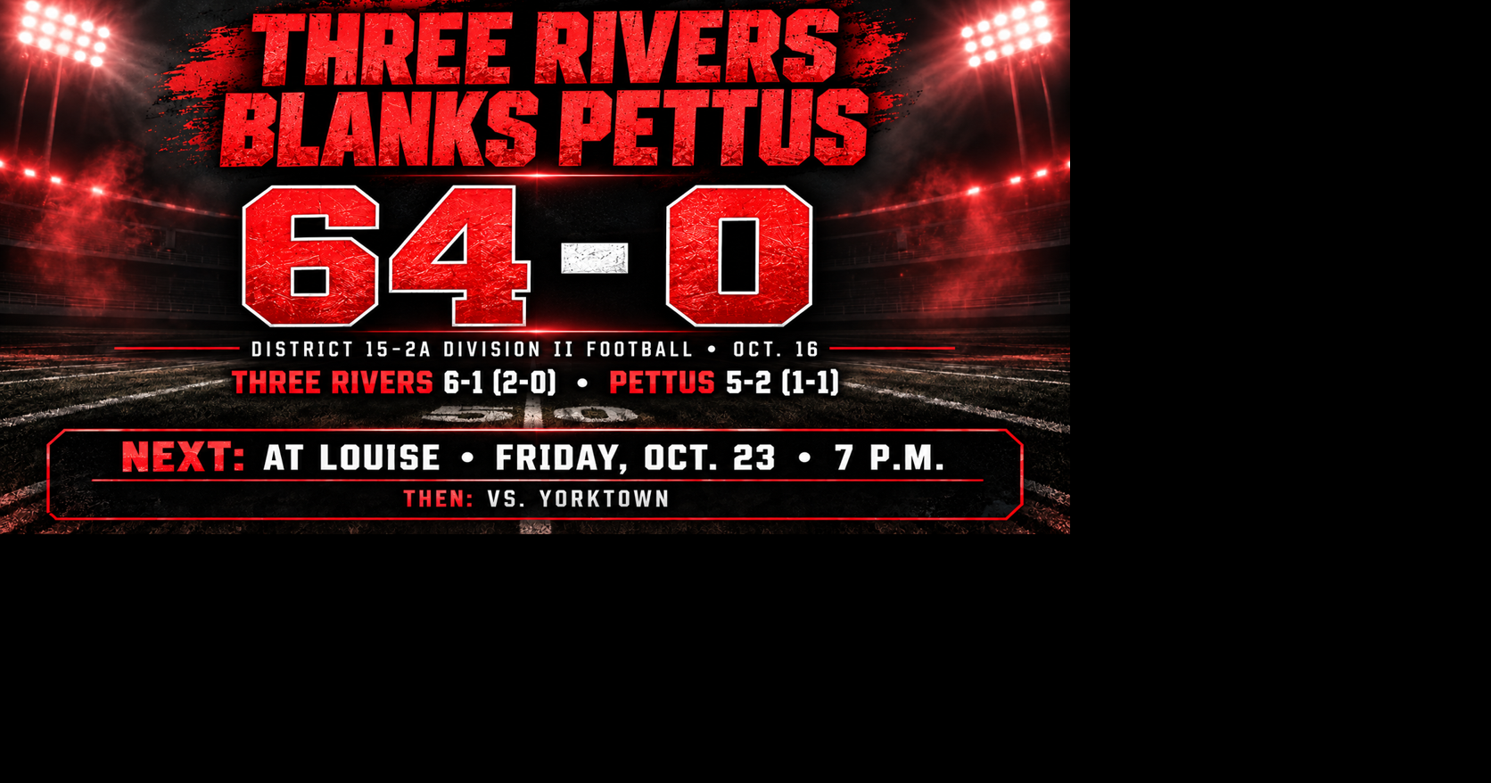 Three Rivers ends Pettus winning streak | The Progress | southtexasnews.com