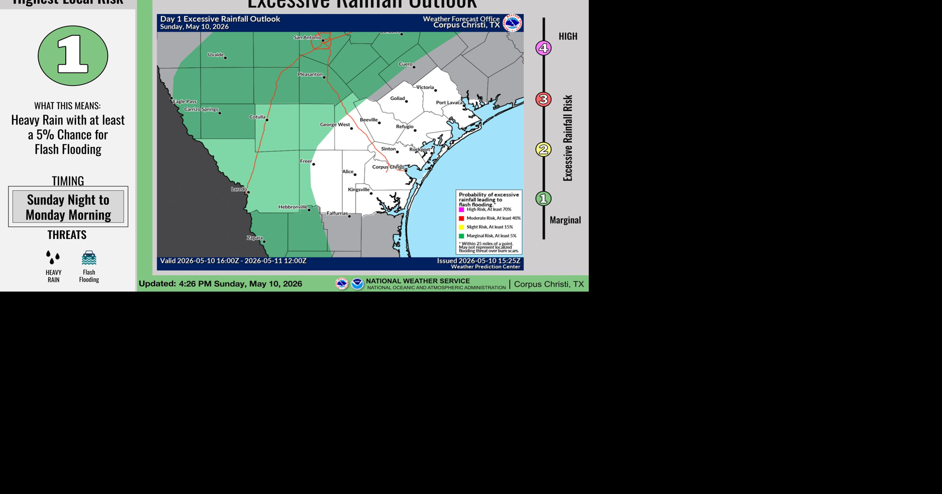 Severe storms, heavy rain threaten South Texas overnight