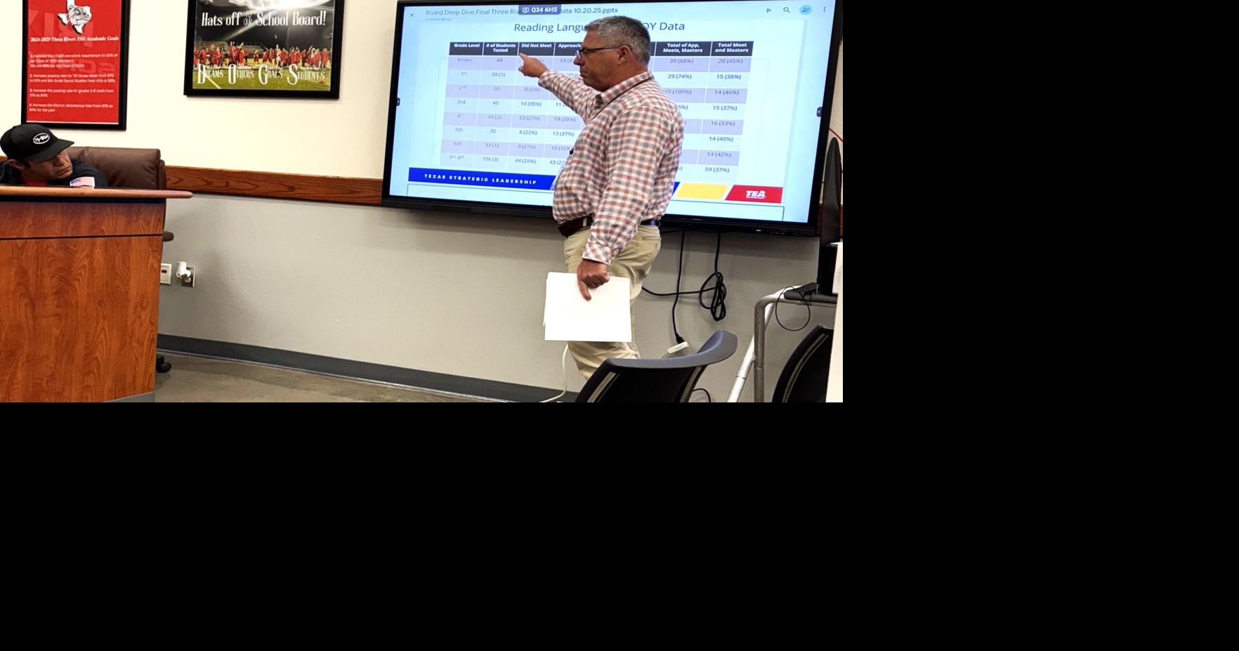 Three Rivers school board reviews student progress, finances and facilities at October meeting