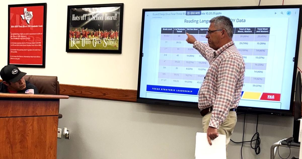 Three Rivers school board reviews student progress, finances and facilities at October meeting
