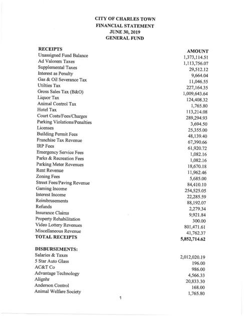 Legal Ads Feb 12 Edition Legals Spiritofjefferson Com