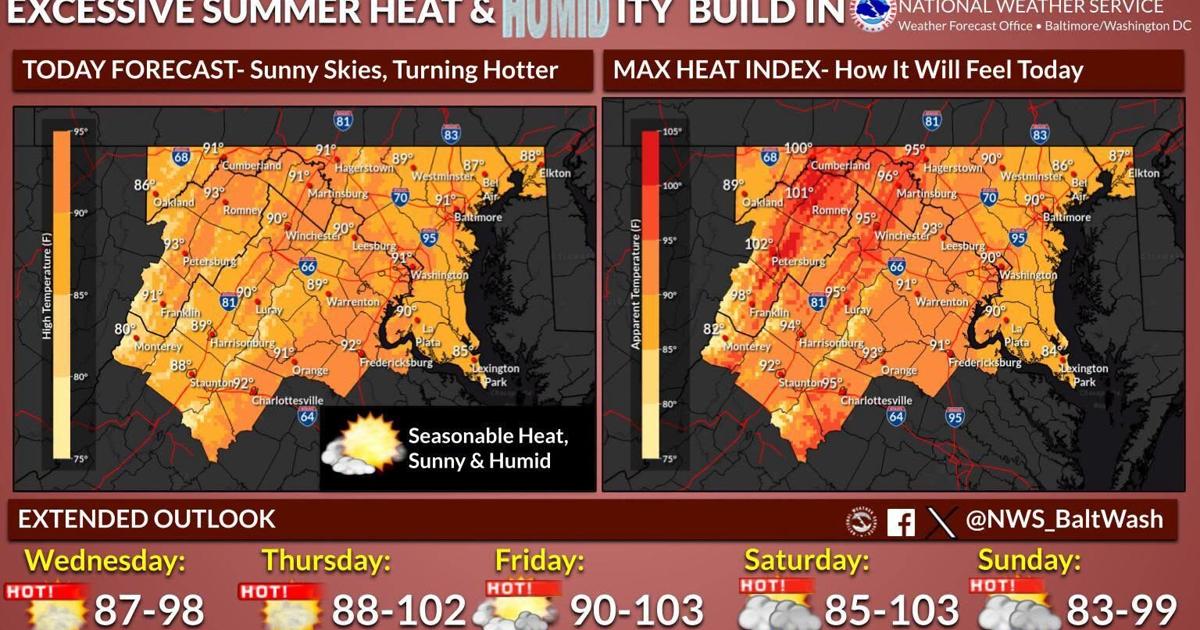 Exponents Game 100-degree temps for July 4 week, 2.1m Virginians traveling