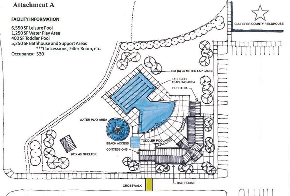 Sperryville architect awarded Culpeper Community Pool design contract