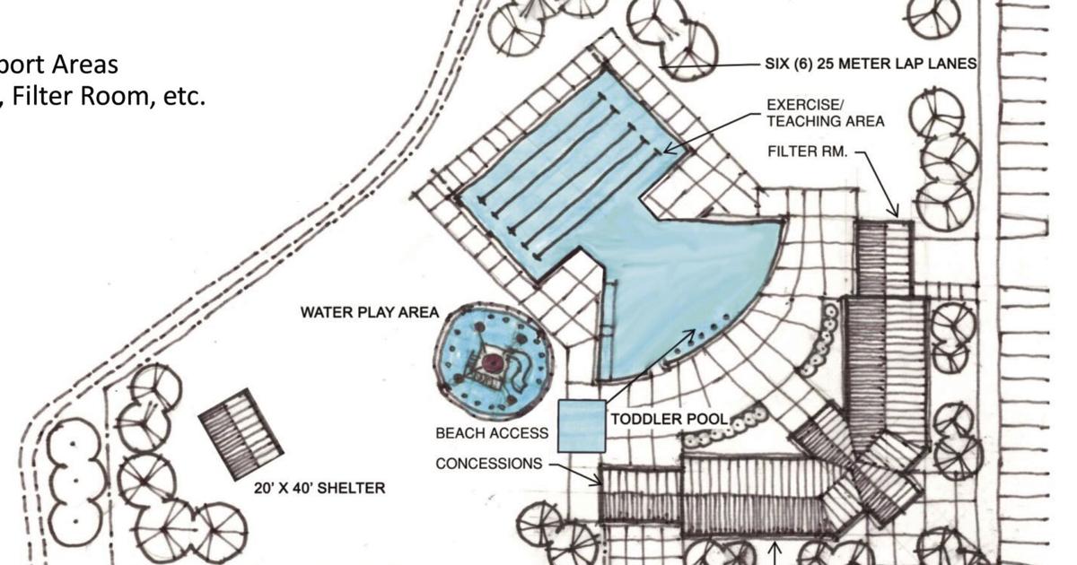 County OKs Culpeper Community Pool concept design