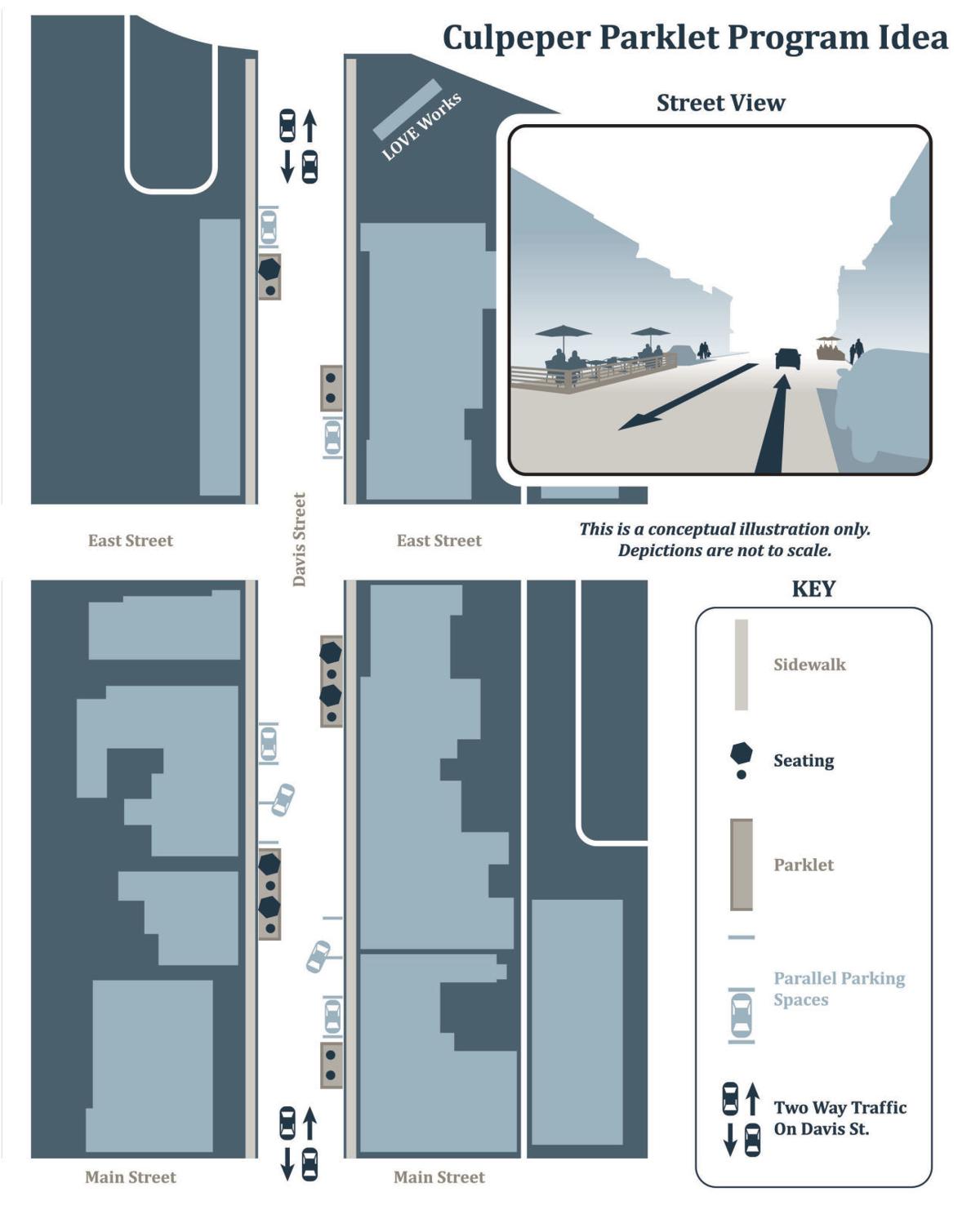 Mini Public Plazas Parklets Coming To Downtown Culpeper To Aid Economic Recovery Latest News Starexponent Com
