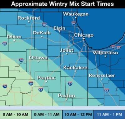 Wintry Mix Example Wintry Mix Possible Saturday | 103.9 WLPO | starvedrock.media