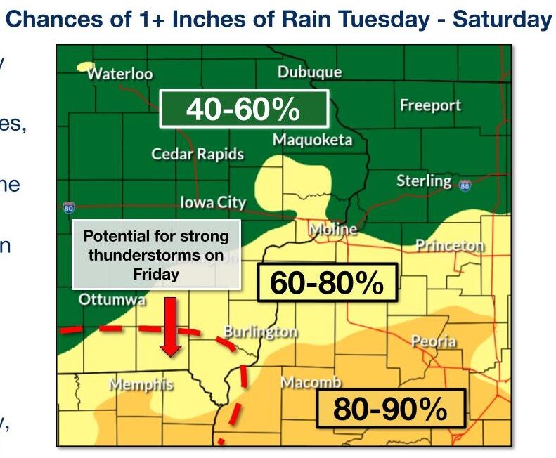Much Needed Rain Appears To Be On Its Way | 103.9 WLPO | starvedrock.media