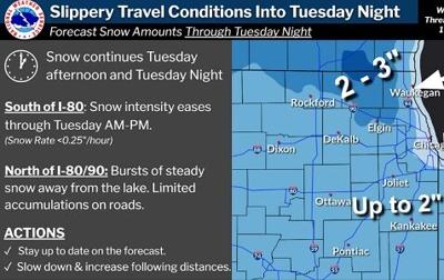Accumulating Snow Expected To Arrive Tuesday Morning | 103.9 WLPO ...
