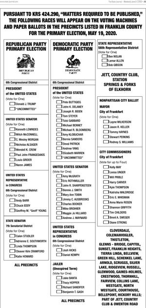 2020 Primary Election Ballot | | state-journal.com