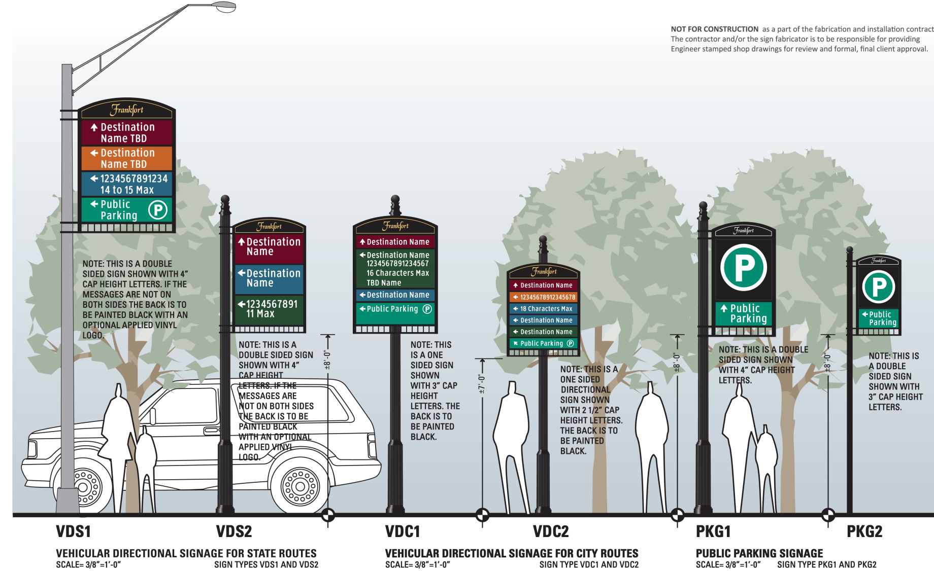 City gets grant for wayfinding signage | News | state