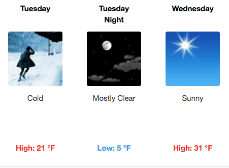 NWS: Temps May Not Rise Above Freezing All Week | News | State-journal.com