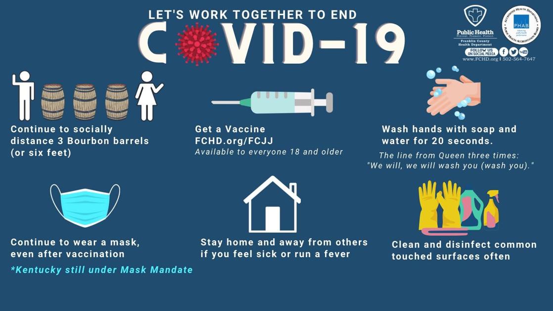 Covid Vaccine Locations Franklin County Ohio CRNAV