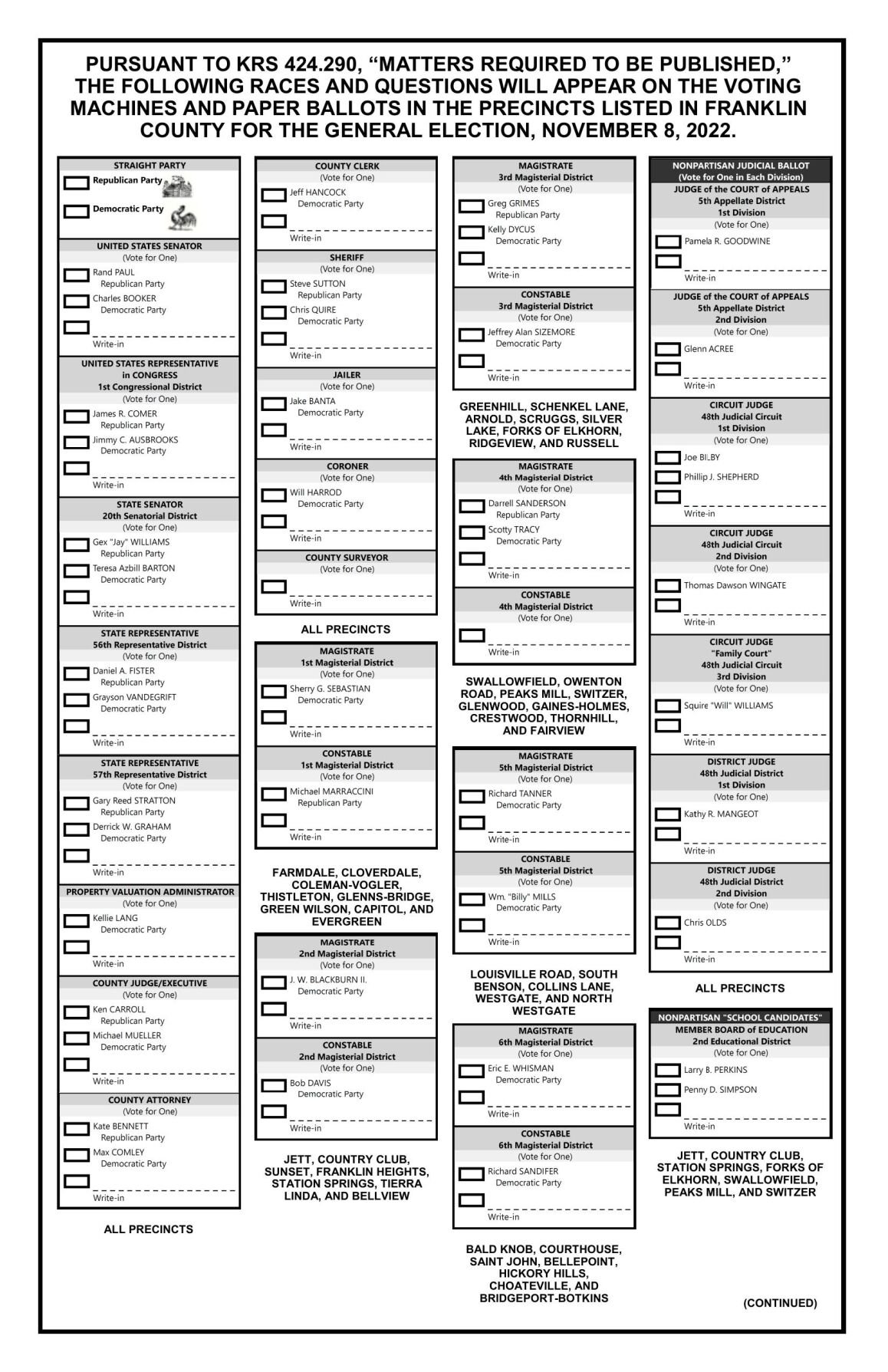 Last day for Kentucky voter registration is Tuesday Election 2022