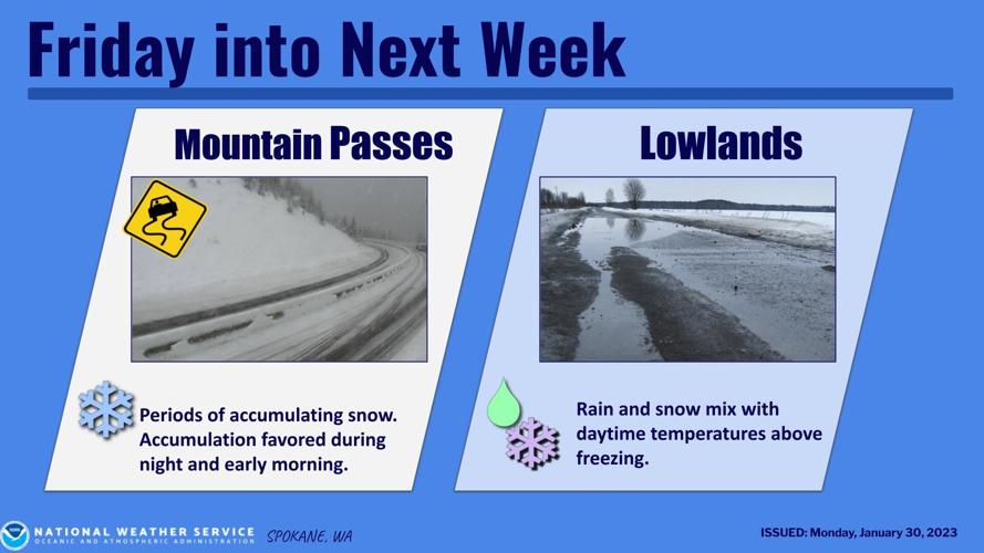 Warming Up, but Light Snow In the Forecast Deer Park Tribune