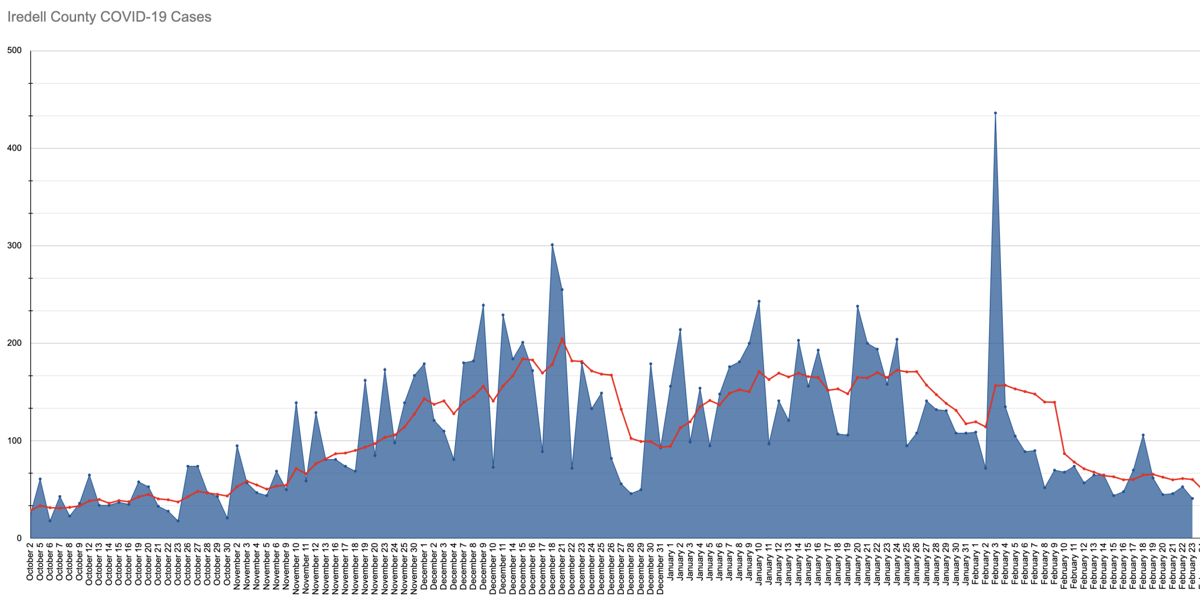 Screen Shot 2021-02-23 at 4.34.55 PM.png