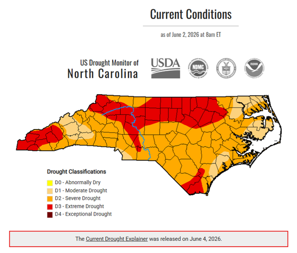 City of Statesville Moves to Stage 2 Water Restrictions