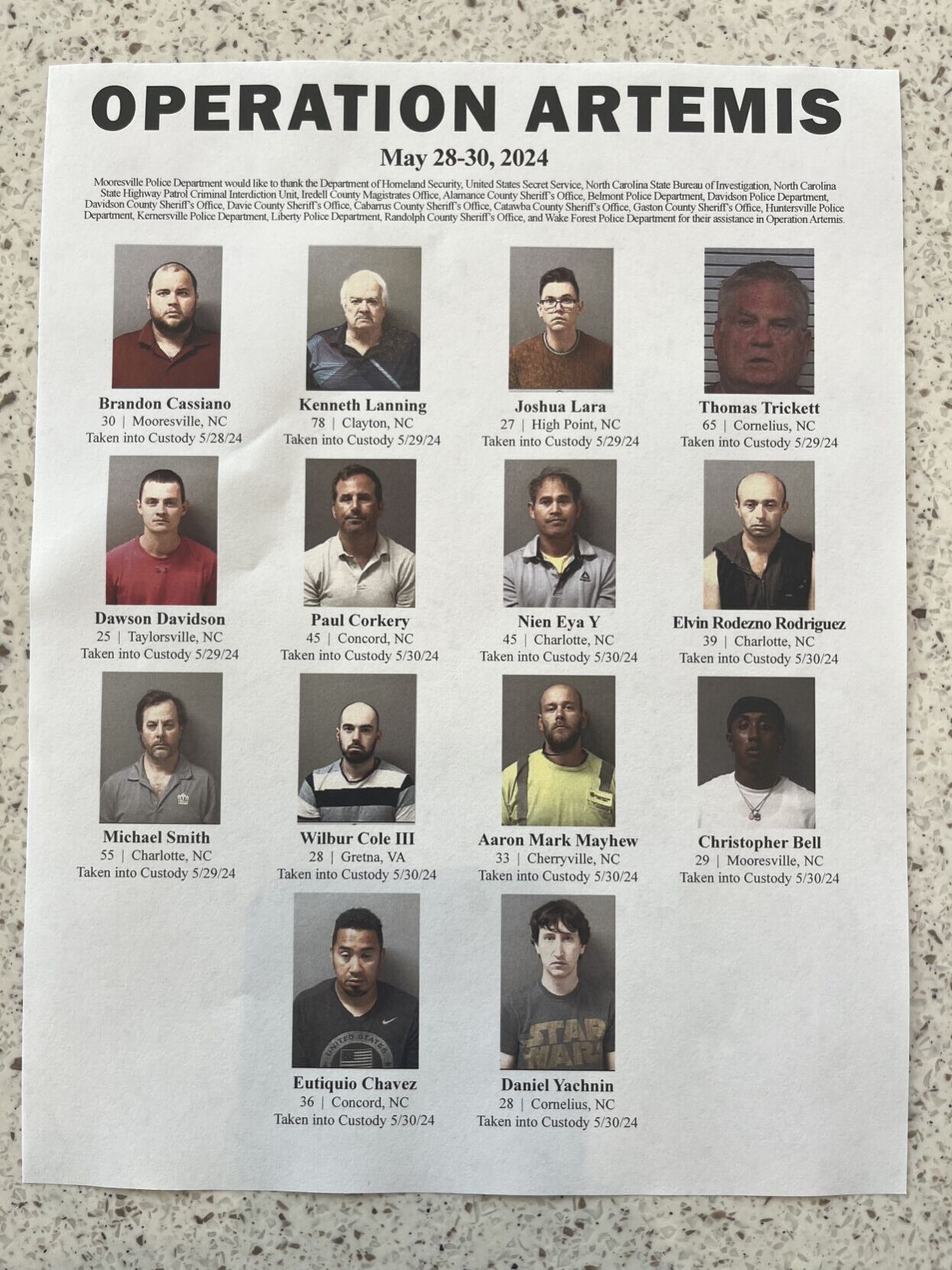 Mooresville Police Arrest 15 In Child Predator Sting