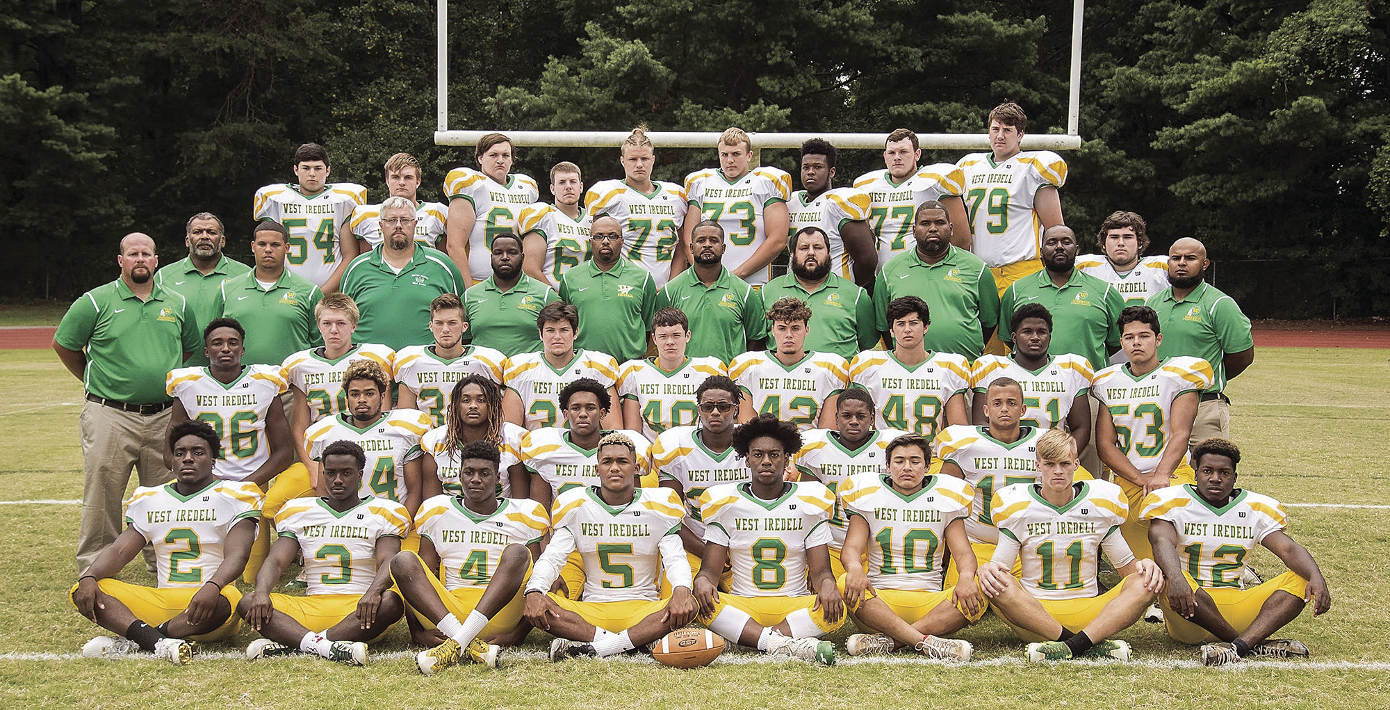 HIGH SCHOOL FOOTBALL: West Iredell Confident For Improved Season In New ...