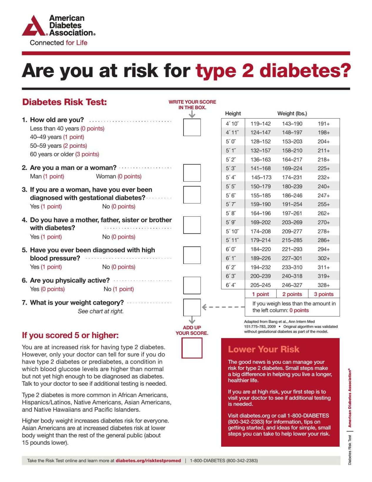 ADA Type 2 Diabetes Risk Test.pdf