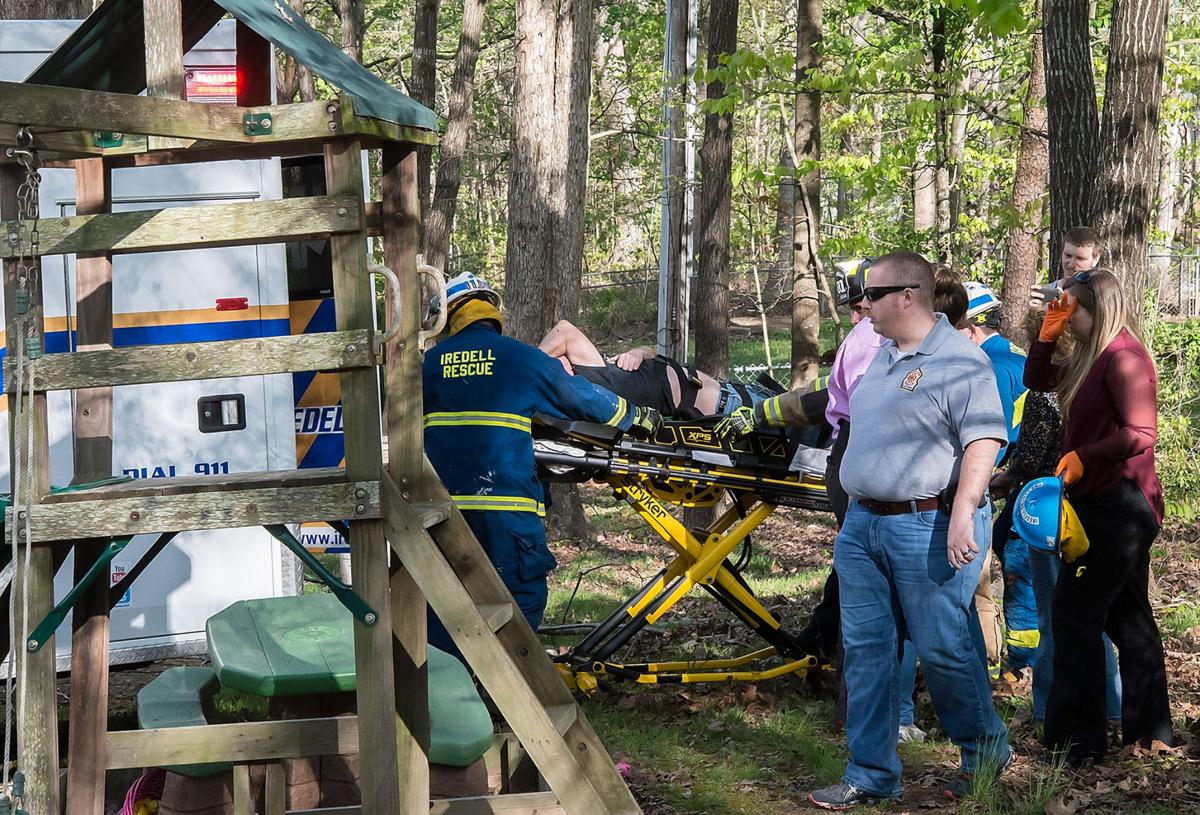 Iredell Emergency Crews Rescue Man Trapped Under Tree News