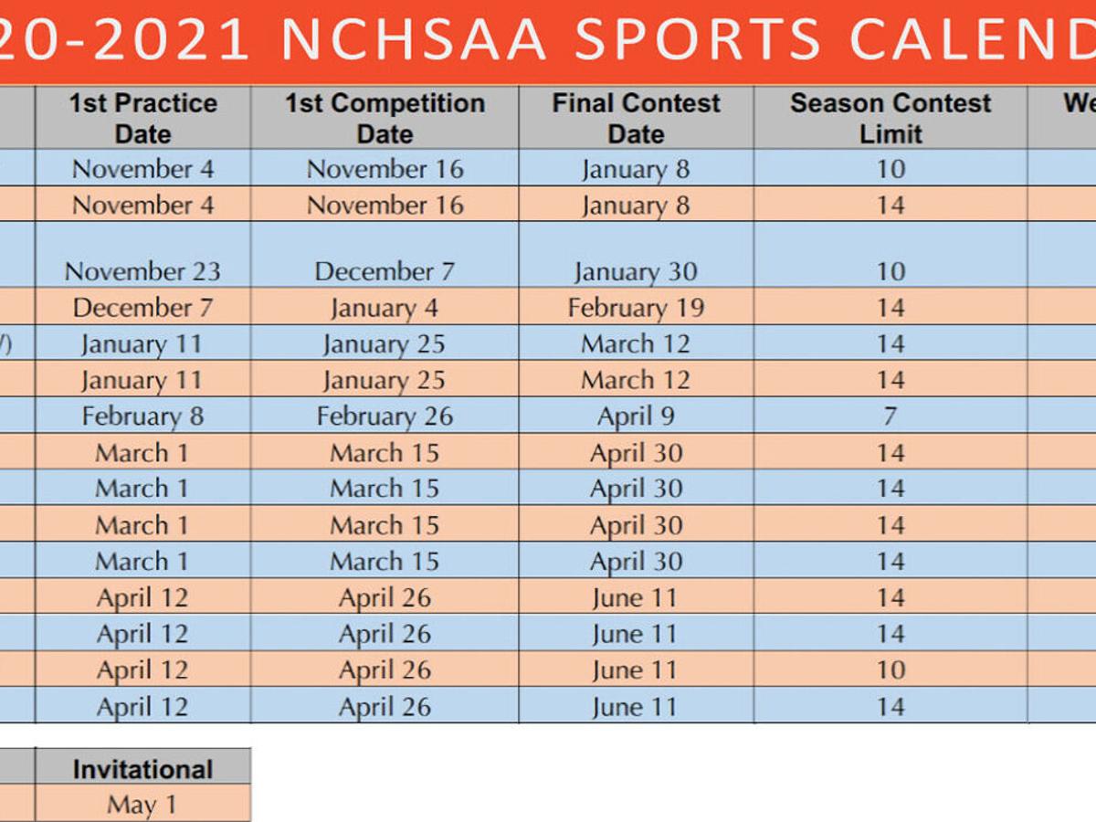 Nchsaa Overhauls Sports Calendar Football Moved To February Sports News Statesville Com