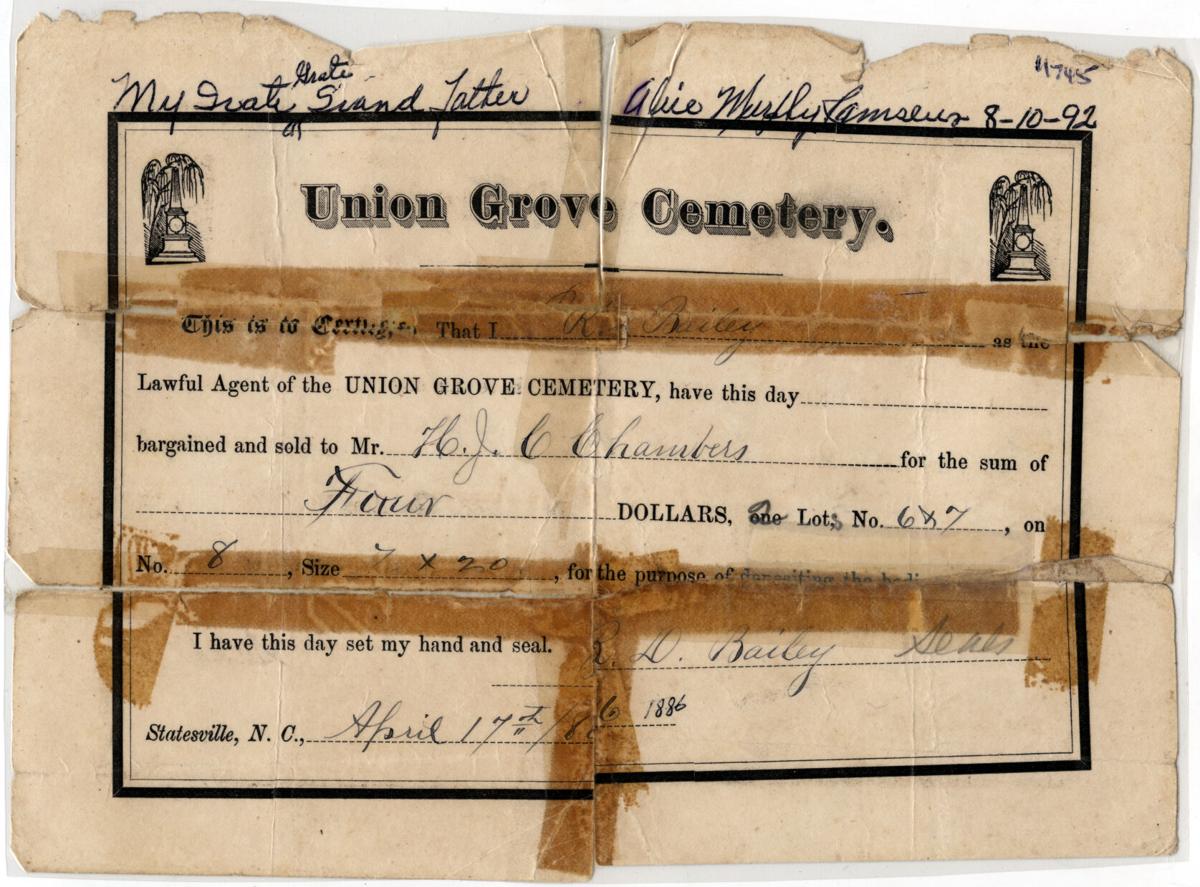 History of Green Street Cemetery still being researched