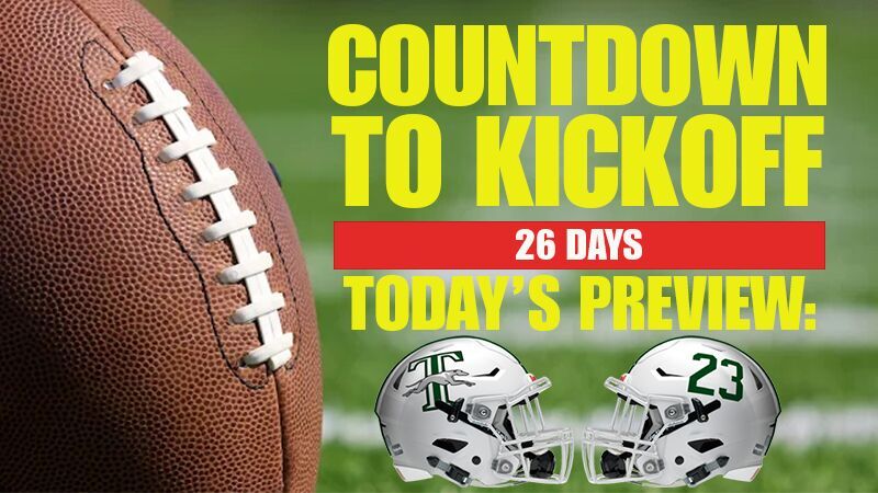 Super Bowl 2022 kickoff countdown: What time does game start