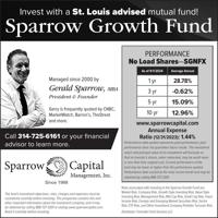 Sparrow Capital Management/SunStar Strategic - Ad from 2024-09-27