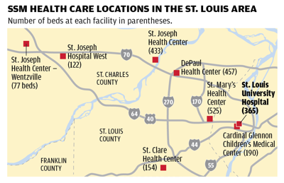 Editorial: Vegas firm plays hardball with emergency room bills. | Editorial | 0