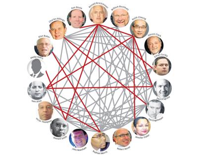 Judges and prosecutors serve in multiple courts while also working as private defense attorneys