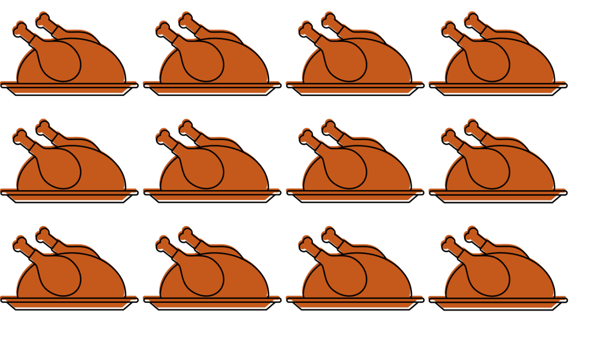 Dozens Of St Louis Restaurants Where You Can Get A Thanksgiving Feast Off The Menu Stltoday Com